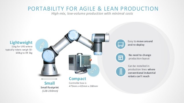 ur3 industrial robot